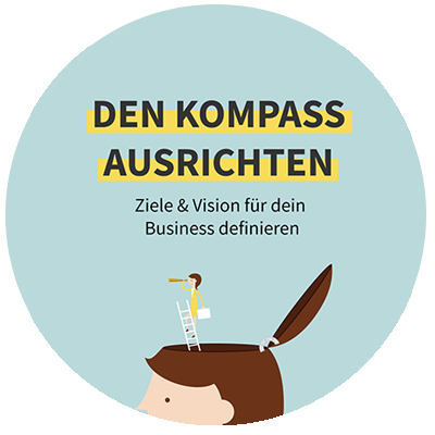 Kompass ausrichten