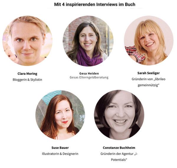 Mompreneurs Interviews