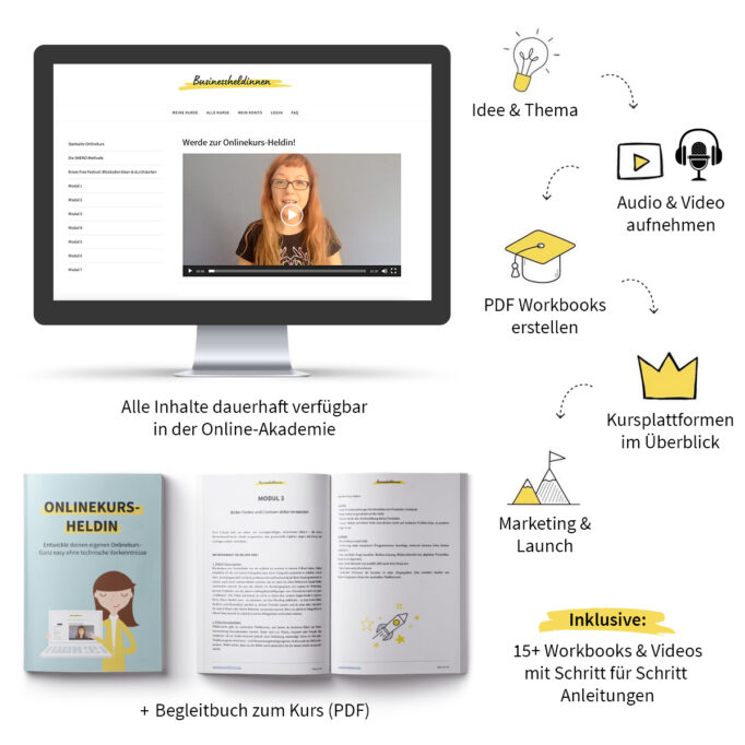 Kursinhalte "Onlinekurs-Heldin"