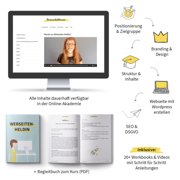 Webdesign Onlinekurs Inhalte