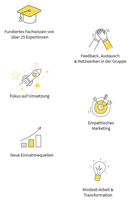 Purpose Business Club Inhalte