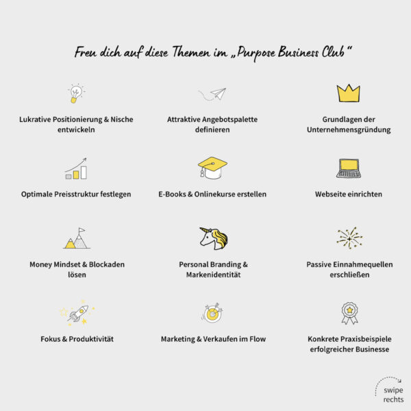 Der Purpose Business Club: Businessaufbau von A-Z + Community + Live-Calls