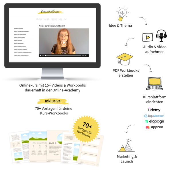 Deinen Onlinekurs erstellen und vermarkten