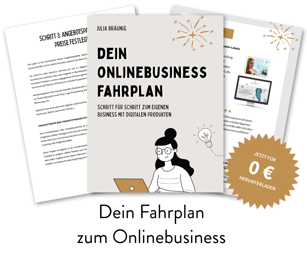 Onlinebusiness-Fahrplan